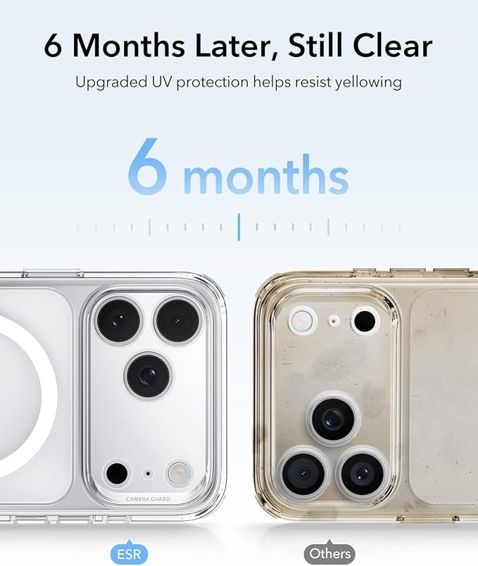 Clear Magnetic Case for iPhone 18 Pro / 18 Pro Max